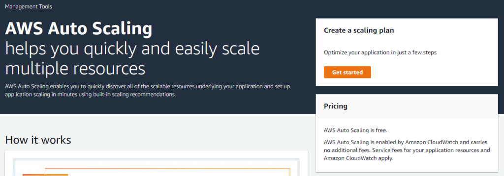 AWS Announcements at a Glance: Predictive Scaling for EC2 1