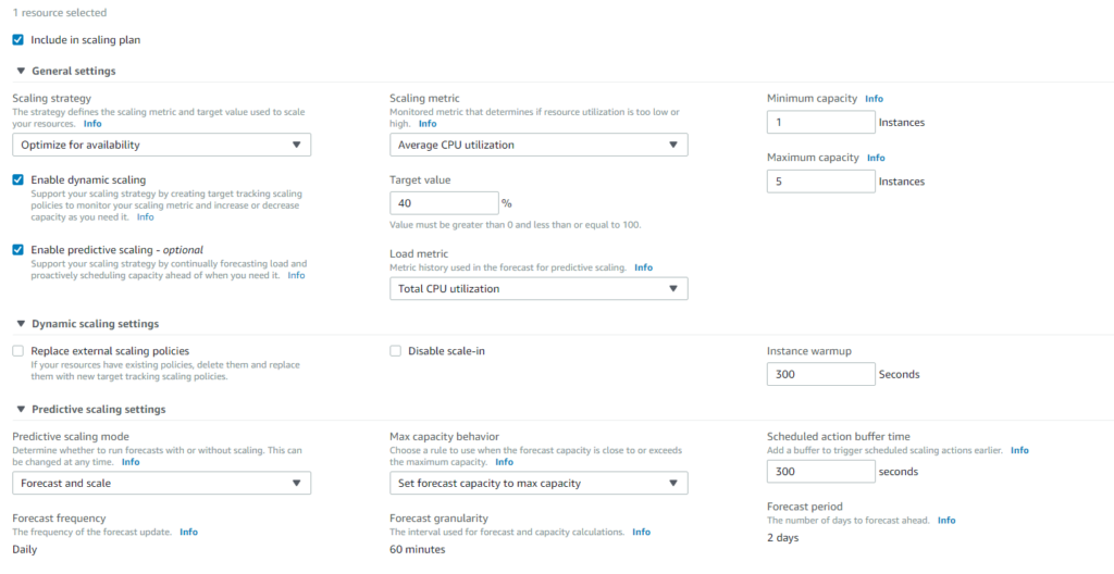 AWS Announcements at a Glance: Predictive Scaling for EC2 4