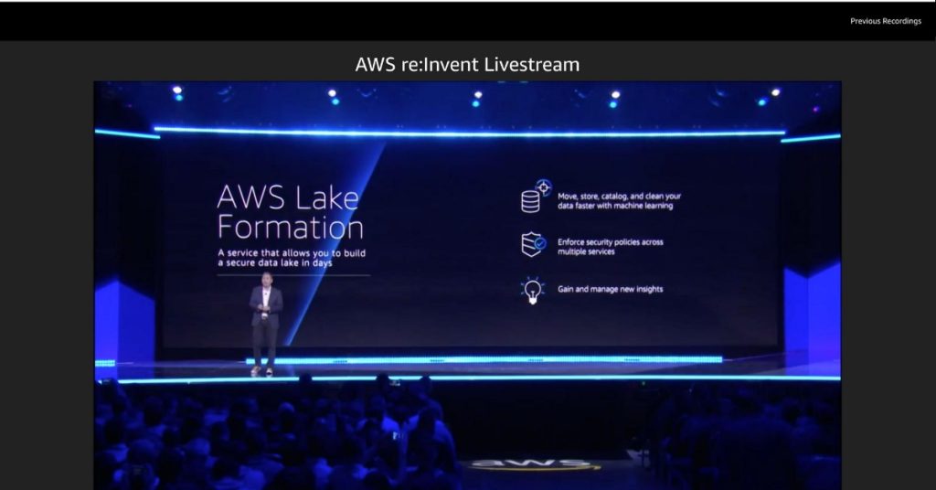 AWS Lake Formation
