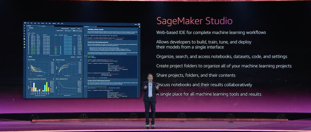 AWS re:Invent 2019 Recap: Andy Jassy’s Keynote Event 15