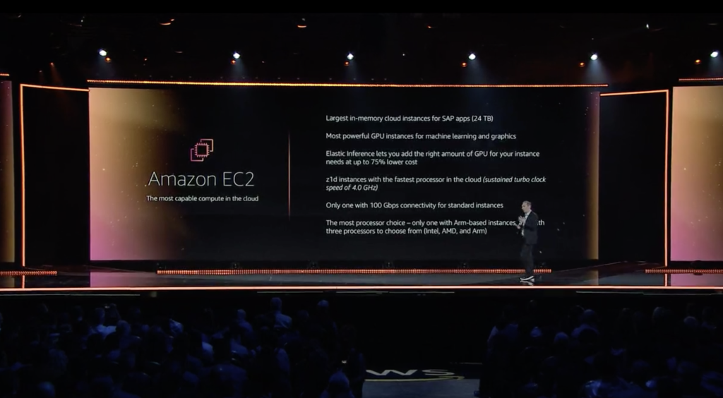 AWS re:Invent 2019 Recap: Andy Jassy’s Keynote Event 2