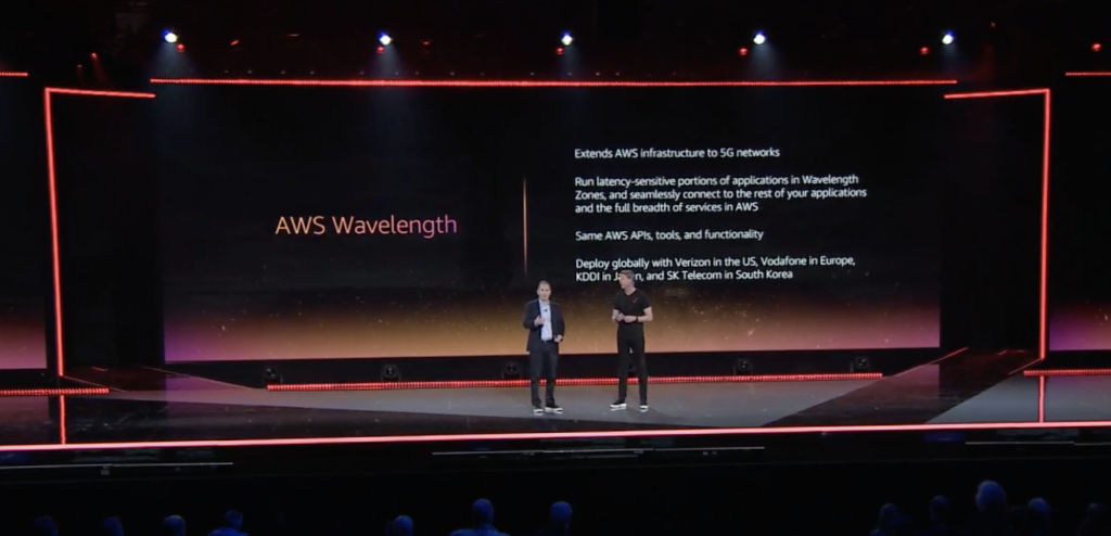 AWS re:Invent 2019 Recap: Andy Jassy’s Keynote Event 20