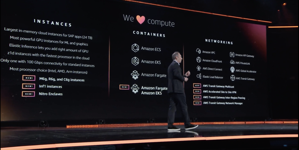 AWS re:Invent 2019 Recap: Andy Jassy’s Keynote Event 3