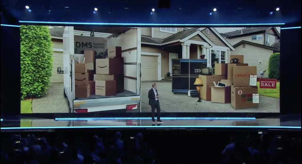 AWS re:Invent 2019 Recap: Andy Jassy’s Keynote Event 4