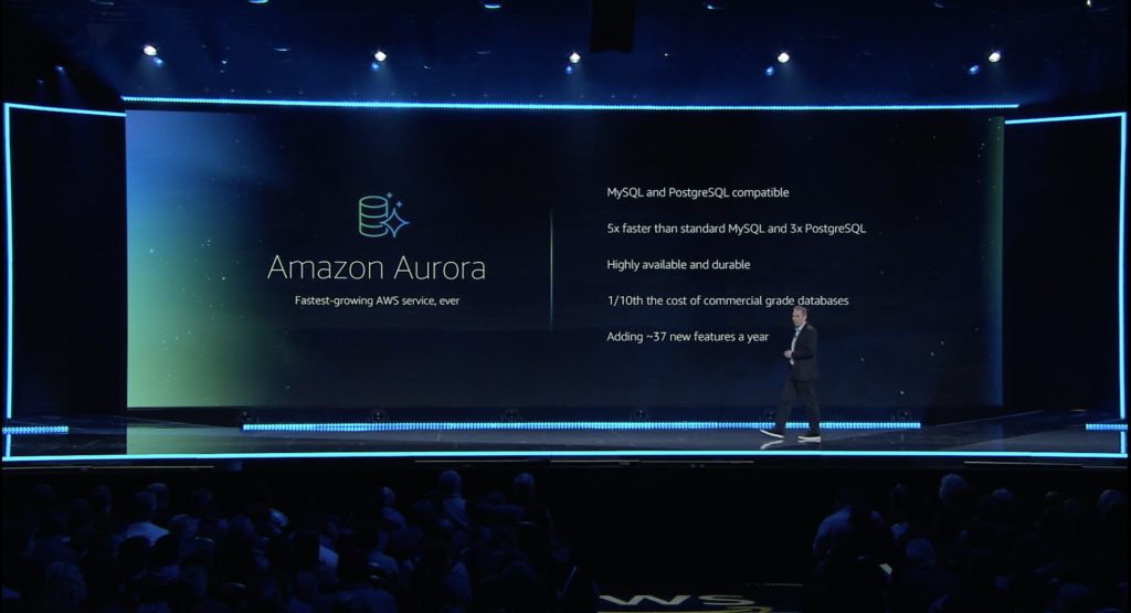 AWS re:Invent 2019 Recap: Andy Jassy’s Keynote Event 5