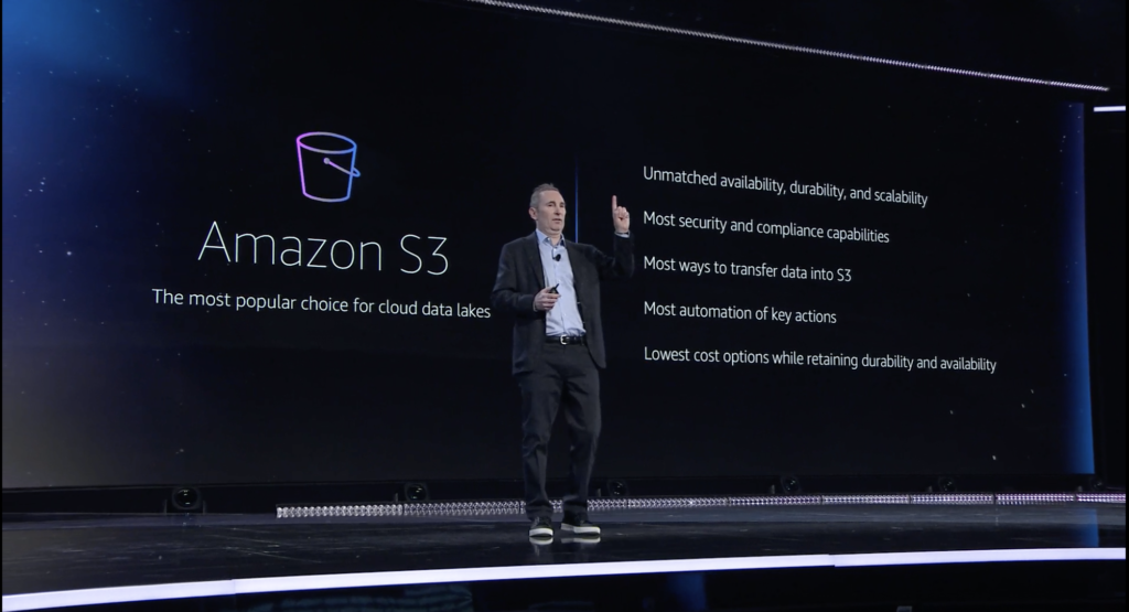 AWS re:Invent 2019 Recap: Andy Jassy’s Keynote Event 7