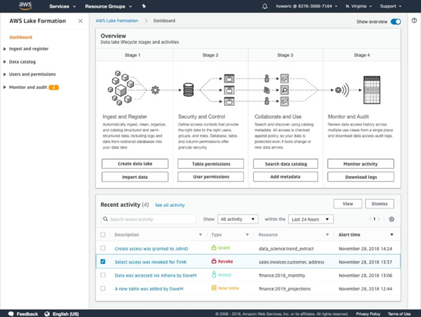 Simplifying Data Lakes with AWS Lake Formation 4