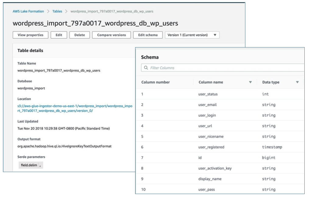 Simplifying Data Lakes with AWS Lake Formation 5