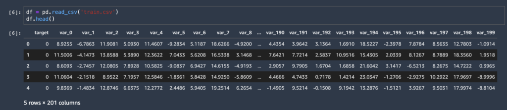 Predicting Customer Behavior with Amazon SageMaker Studio, Experiments, and Autopilot 12